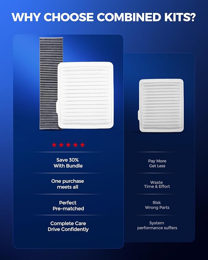 KAX Engine & Cabin Air Filter Kit, Replacement for Chevrolet Equinox 2005-2009, Saturn Vue 2002-2007, Pontiac Torrent 2006-2009, Suzuki XL-7 2007-2009, Replace# CA9492 CF10141