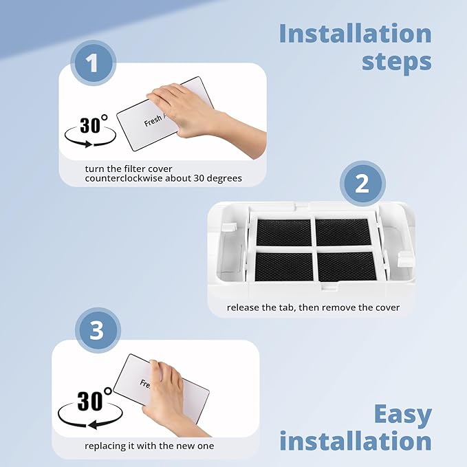 MCR66849208 Replacement for LG Refrigerator Air Filter Cover Lg LFXS26596S LFXS28596S LRMDS3006D LRFXC2416S LRFXC2406D LFXS26973S LMRS28596D LMRS28626D LMRS28626S ADQ75493301, 3 PCS LT120F Air Filter