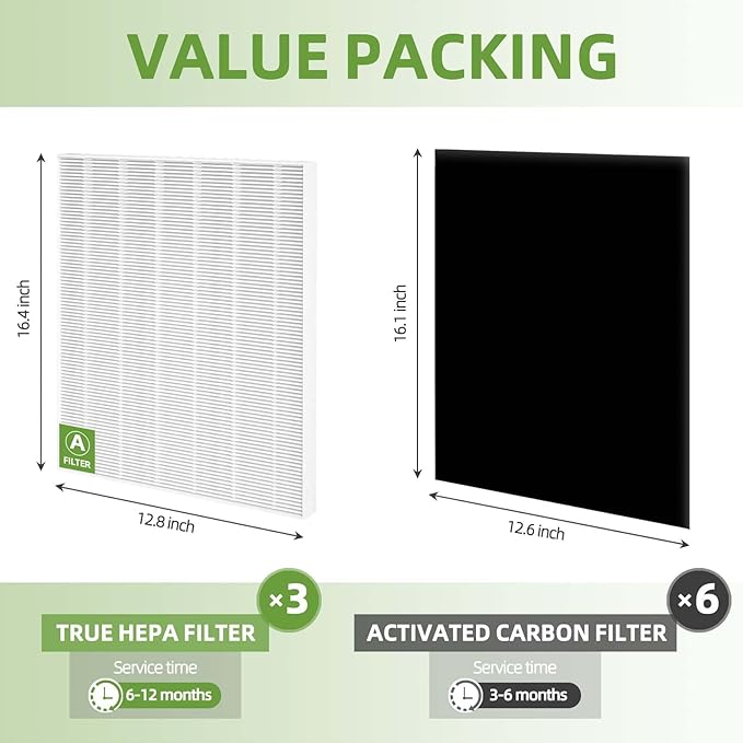 115115 HEPA Replacement Filter A for Winix Plasmawave Air Purifier C535 5300 5300-2 5500 6300 6300-2 P300 C909 9800, 3 C535 HEPA Filters + 6 Activated Carbon Filters