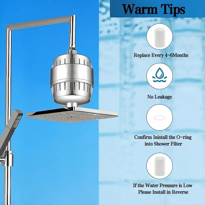 20-Stage Filtered Shower Head - Built-in Filter Effectively Removes Chlorine and Heavy Metals, Improving Skin and Hair Condition, 6-inch Rainfall Shower Head, Replaceable Filter Cartridge (Silver)