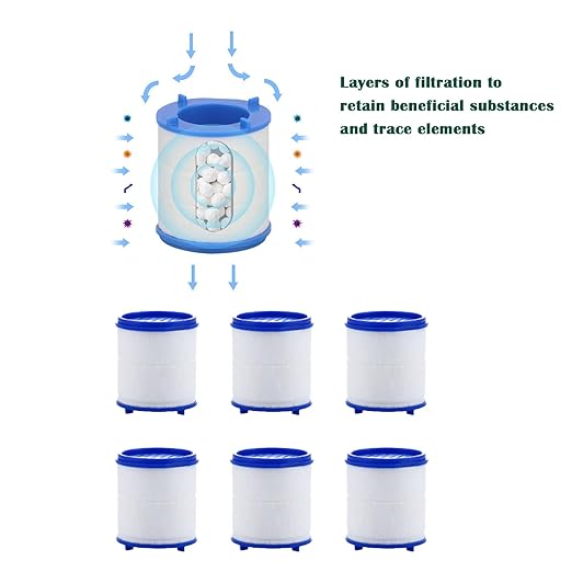 2-Pcs Sink Water Faucet Filter,360 Degree Rotating Faucet Filter Water Filter Purifier for Kitchen,Bathroom Sink,Removes Sediment and Large Impurities,with 6 Filter Cartridges