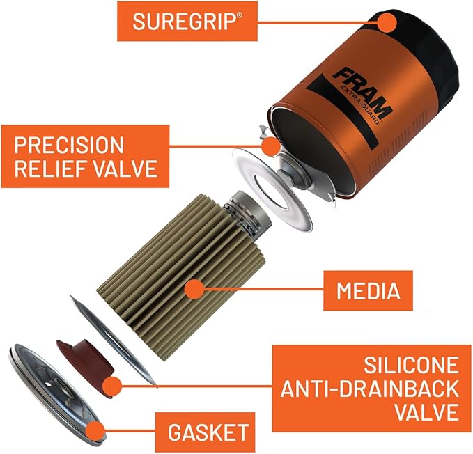 FRAM EG+ PH4967P, 10K Mile Change Automotive Replacement Interval Spin-On Engine Oil Filter for Select Vehicle Models