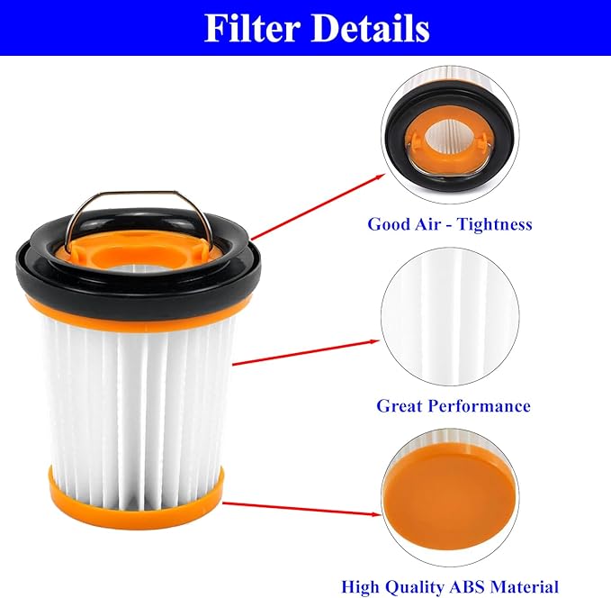 WV201 Filter Replacement for Shark Wandvac ION W1 S87 Handheld Vacuum Filter Replacement WV200, WV201, WV205, WV201BK, WV220, Compare to Part # XHFWV200, 8 Pack Filters and 1 Clean Brush