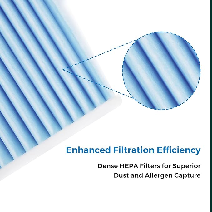 Cabin HEPA Air Filter CF11671 Replacement for RAM 1500 2500 3500 4500 5500 2016-2025 /Jeep Wagoneer 2022-2025,Grand Wagoneer L 2023-2025/Mazda CX-7 2007-2012