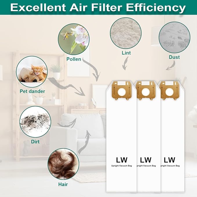 Type LW HEPA Vacuum Bags for Oreck Magnesium Upright, Part # LWPK6OH, LWPK25OH, LWPK3OH, LW100, LW100LR, LW1500, LW1500RS, 83055-01, 6 Pack Odor Fighting Vacuum Cleaner Bags, White