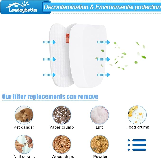 Leadaybetter HV343amz Filter Replacement for Shark Rocket DeluxePro Zero-M Ultra-Light HV345 HV343 ZS350 ZS351 ZS351C ZS352 UV480 HV322 HV320 Corded Stick Vacuum Filters, Part # XPMFK320 & 1084FTV320