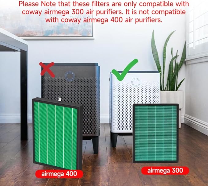 300 Replacement Filter Compatible with Coway AIRMEGA Max 2 300 / 300S Air Cleaner Purifier AP-1515H, 2 Stages Filtration of H13 True HEPA and Activated Carbon Filter, Part # ‎AP-1515-FP
