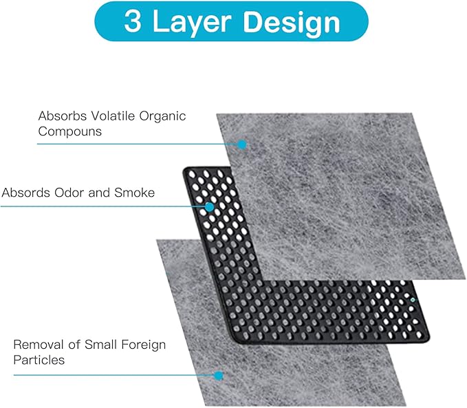 SEISSO Refrigerator Air Filter Replacement for LG LT120F, Compatible Model with Kenmore 46-9918, air filter 9918,795 and LG ADQ73214404,ADQ73214402,ADQ73214403, Refrigerator Air Filter for LG, 3Pack