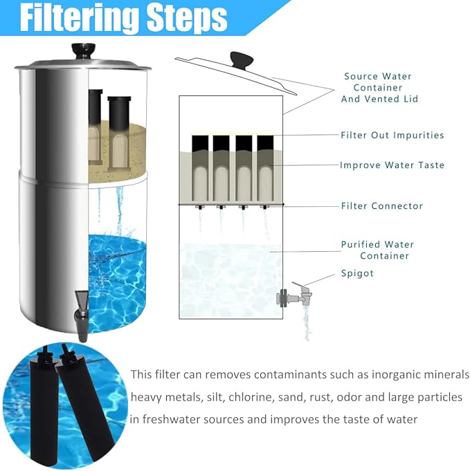 Water Filter Replacement Compatible with Big Berkey Filter Gravity Water Filter System Parts and Accessories, NSF/ANSI 42&372 Certified (4 Pack) BB9-2® Black Berkey Water Filters Cartridges