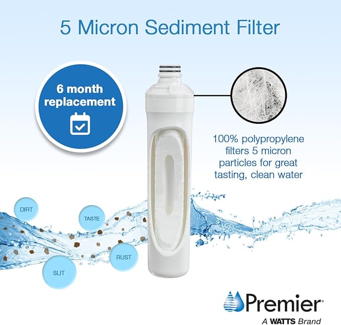 Premier 1R-1Y-1B-1G RO-Pure Push Button Replacement Filter Kit, Model: 1R-1Y-1B-1G, Outdoor & Hardware Store