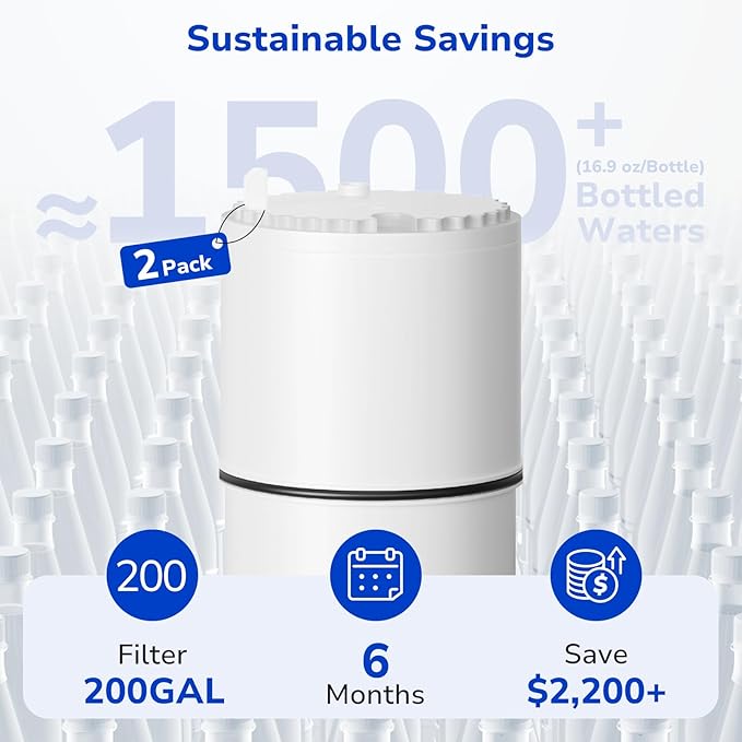 Fil-fresh 2-Pack PURFaucet Water Filter Replacement for PURFiltration System, Model FM-3700, PFM400H, PFM350V, Filter RF3375