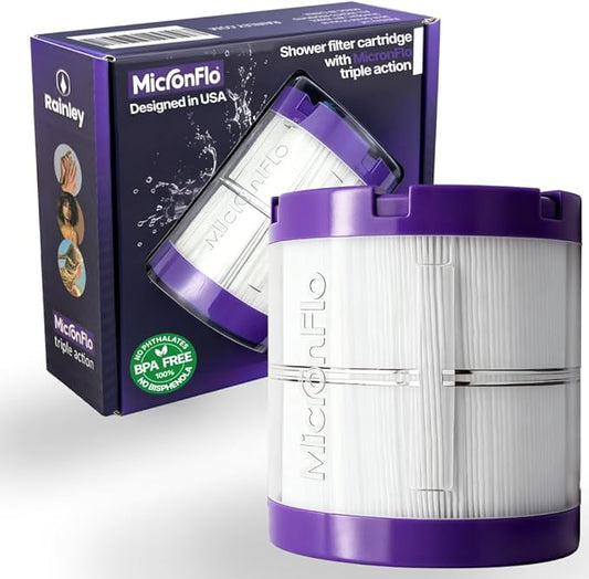 Micronflo Shower Filter Replacement Cartridge for Hard Water - Shower Head Replacement Filter with Multi-Stage Micron Filtration | Reduce Chlorine and Odor | Fits Most Showers | No Pressure Drop