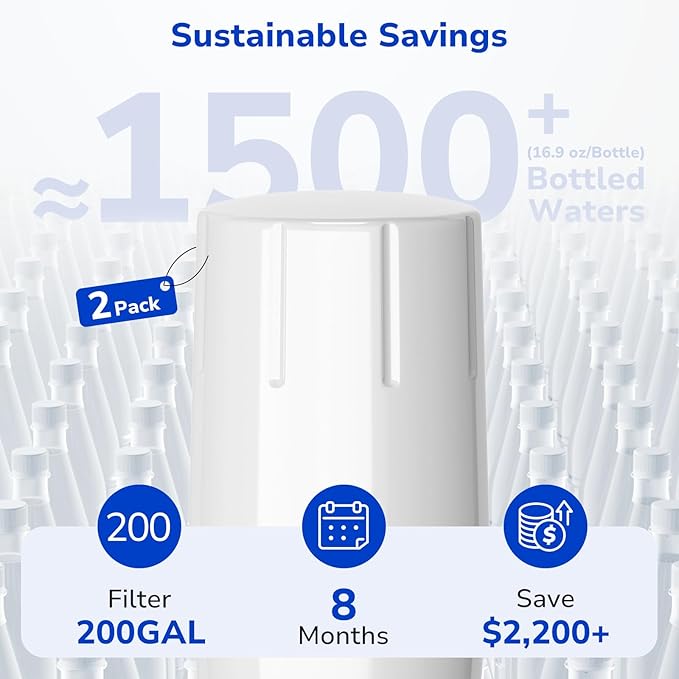 Fil-Fresh 2-Pack Faucet Filter Replacement for Brita® Faucet Water Filter FR-200,FF-100, Brita® 36311 On Tap Faucet Filter System, NSF Certified to Reduce Chlorine, BPA-Free, White