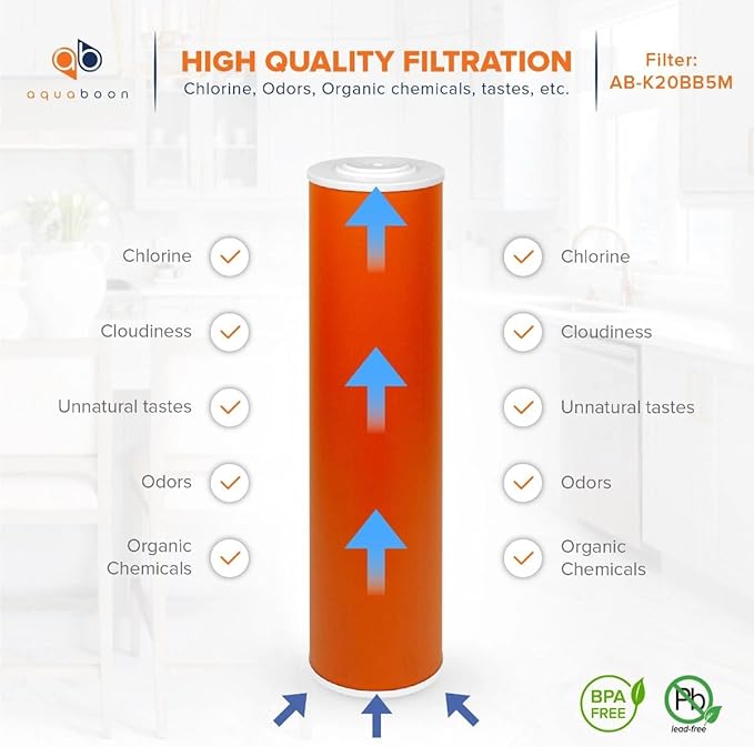 Aquaboon 5 Micron 20 x 4.5 Whole House Water Filter Replacement Cartridge KDF for 1-Stage Water Filtration System 6 Pack