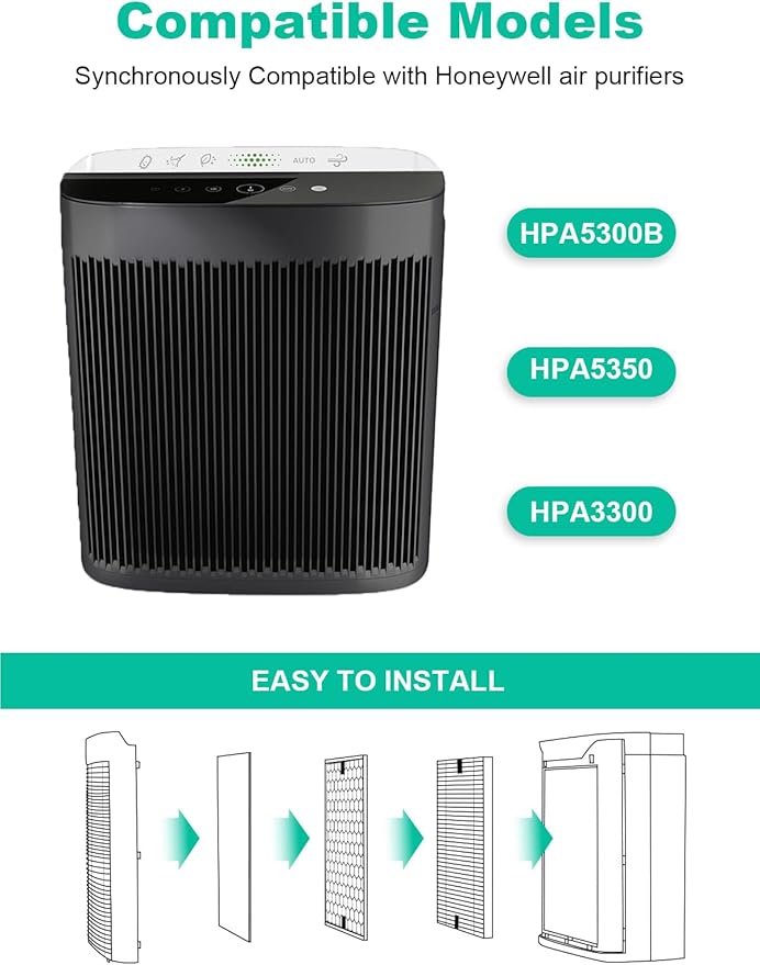 HPA5300B Replacement Filter Compatible with Honeywell Air Purifiers HPA5300B HPA5350 HPA3300, 3 Premium Filters, 3 S Carbon and 4 A Pre-Filter, Part# HRF-R3, HRFSC1, HRF-A300 & HRF-ARVP300