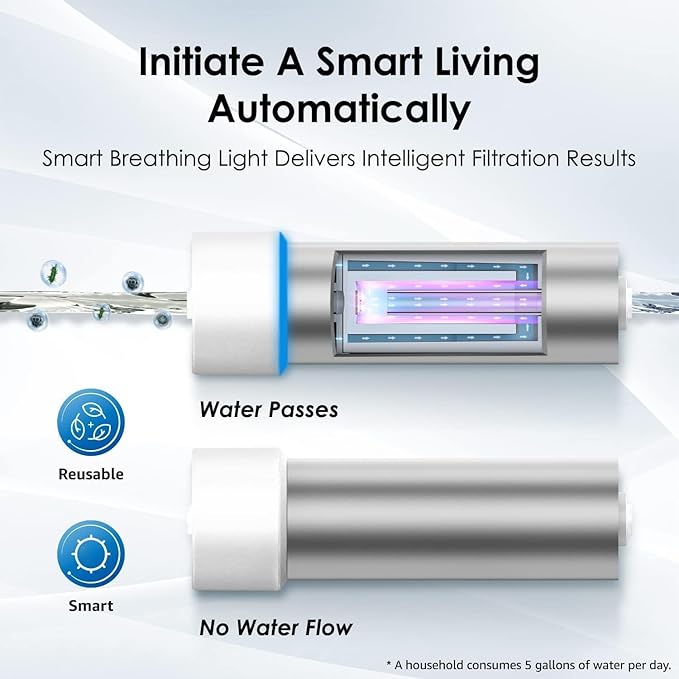 Waterdrop LED UV Ultraviolet Water Filter for Under Sink Water Filter and Reverse Osmosis System, Reduce up to 99.9% of Harmful Substances, Mercury-Free, FCC Certified, Stainless Steel, 50 Year Life