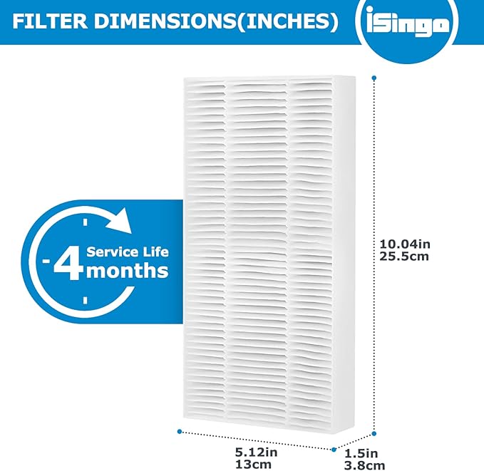2 Pack FRF102B Replacement Filter for Febreze Air purifier, Dual Action HEPA-Type FRF102B, Models FHT170, FHT180, FHT190 and fit for Honeywell HEPAClean U Filter HRF201B, Part #HHT270W & HHT290