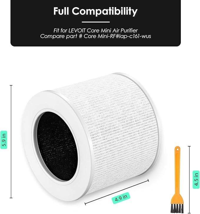 Core Mini Replacement Filter Compatible with LEVOIT Core Mini Air Purifier,Core Mini-P, 3-in-1 Replacement Filter, Replace Part #Core Mini-RF, 2 Filter