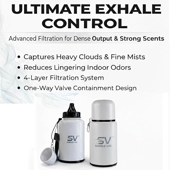 SmokeVac Handheld Personal Air Filter with 4-Layer Filtration & One-Way Check Valve – Portable Mist Eraser & Odor Eliminator for Home, Car, Travel & Events (Grey)