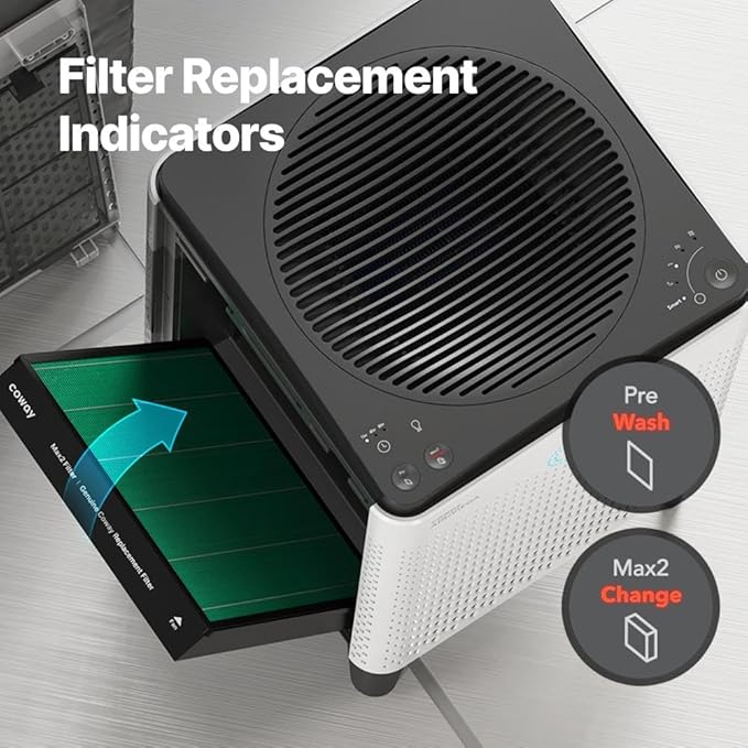Coway AIRMEGA Max 2 Air Purifier Replacement Filter Set for 300/300S, green/black, 1256 sq. ft. (3111635)