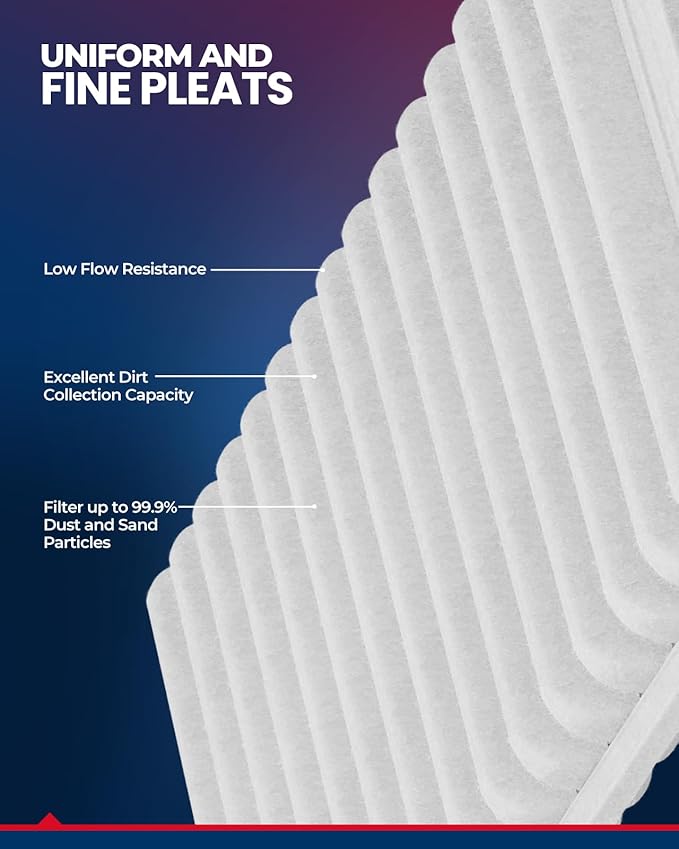 KAX Engine Air Filter, CA9359 Replacement for Toyota RAV4 2001 2002 2003 2004 2005, Advanced Air Filter Media, Increased Acceleration