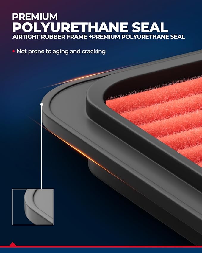 KAX Premium Engine Air Filter, CA12065 Replacement for Hyundai Tucson 2016 2017 2018 2019 2020 2021, Kia Sportage 2017-2022, High Performance & Advanced Engine Protection