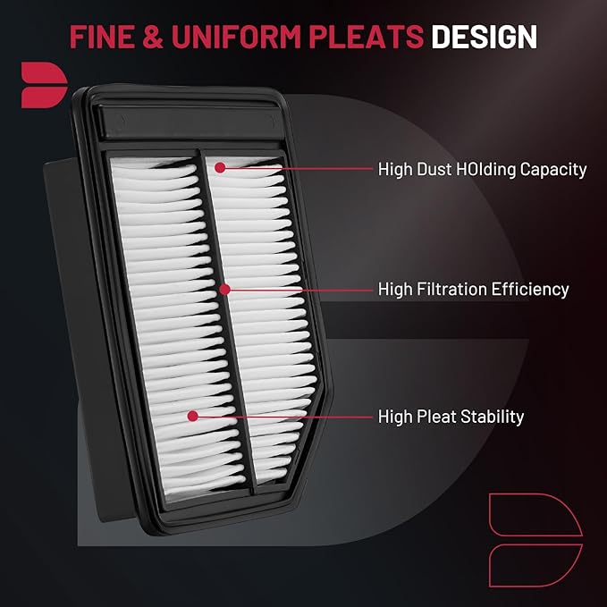 BDFHYK CA10165 Engine Air Filter Compatible with Honda Civic 2006 2007 2008 2009 2010 2011, L4 1.8L, Replace# 17220RNAA00