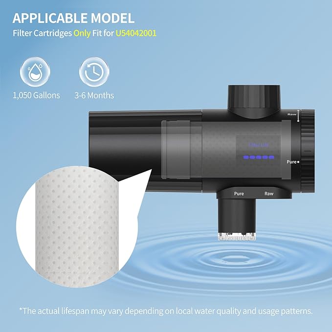 HOMELODY 2 Pack Faucet Replacement Filter for U54042001 Water Purifier - 1,050 Gallons Triple-layer Tearable Carbon Fiber Filter