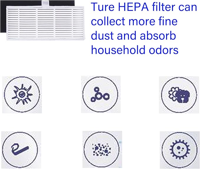 iHRV6-BLK Accessories Kit Replacement for iHome AutoVac Nova Self Empty iHRV6-BLK/Ultenic T10 Elite Robot Vacuum Cleaner, 16 Pack