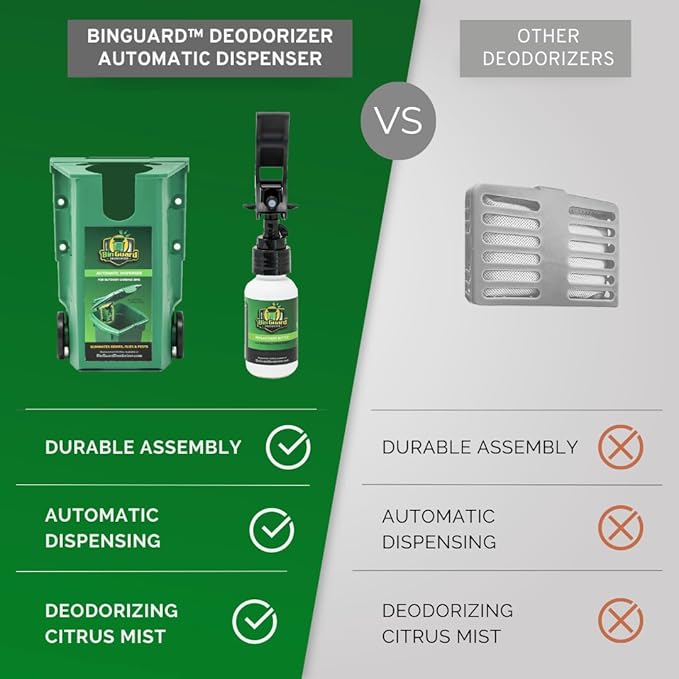 KABIN Binguard Automatic Trash Can Deodorizer Odor Eliminator Outdoor Garbage Can Deodorizer, Dumpster, Air Freshener, Odor Absorber, Indoor Kitchen Deodorizer and Cleaner, Odor Control for Trash Can