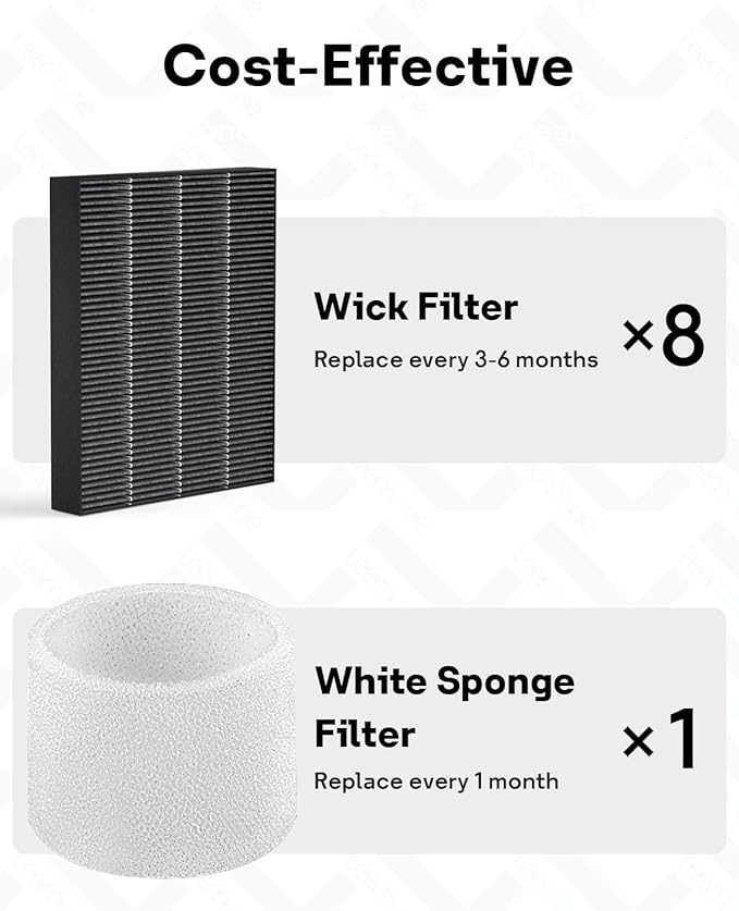Leemone 8-Pack Replacement Filters for LEVOIT Superior 6000S Smart Evaporative Humidifier, Captures Large Particles & Minerals, Gray
