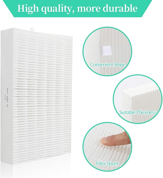 DerBlue 6pcs Filters R Replacement Compatible with Honeywell HRF-R1 HRF-R2 and HRF-R3 Filter R