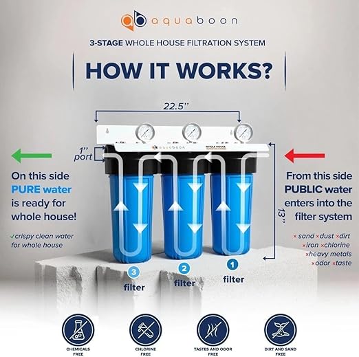 Aquaboon 3-Stage Whole House Water Filtration System with 5 Micron 10x4.5 Reducing Sediment, KDF Heavy Metals and Carbon Chlorine Reduction Water Filter Purification Cartrige, Pressure Gauges, Wrench