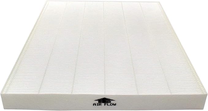 HQRP Filter Set (True HEPA + 4 Carbon) compatible with Winix P300, 5300, 5500, 6300, 5300-2, 6300-2, C535, AM90, WAC5300, WAC5500, WAC6300 PlasmaWave, Filter A 115115 Replacement