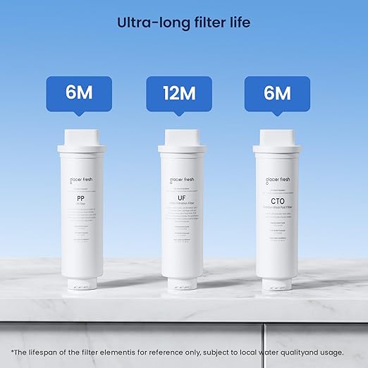GLACIER FRESH GFU06 0.01μm Ultra Filtration Under Sink Water Filter System, Tankless Ultra Compact Design, with Faucet, No Electricity & Waste Water, Preserve Beneficial Minerals No TDS Reduction