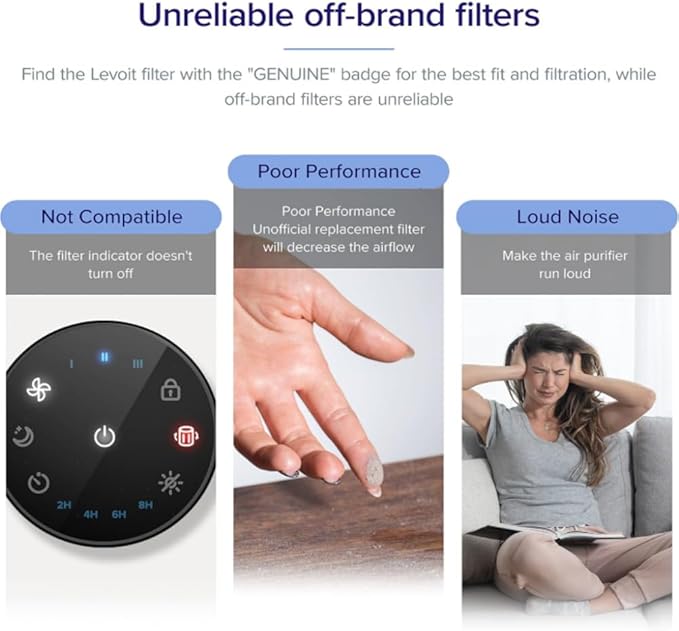 LEVOIT LV-H128 Air Purifier Replacement Filter, Genuine LV-H128-RF Air Filters, Capture Dust Smoke Pollen, Activated Carbon, 3-Stage Filtration System, 2 Piece Set, 1 Pack
