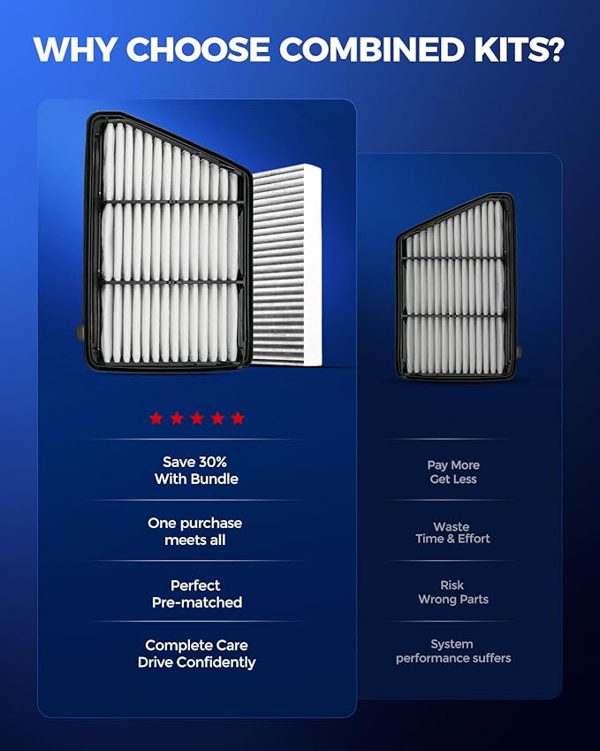 KAX Engine & Cabin Air Filter Kit, Replacement for Honda CR-V 2017-2019 2.4L, Replace# CA12259 CF11182