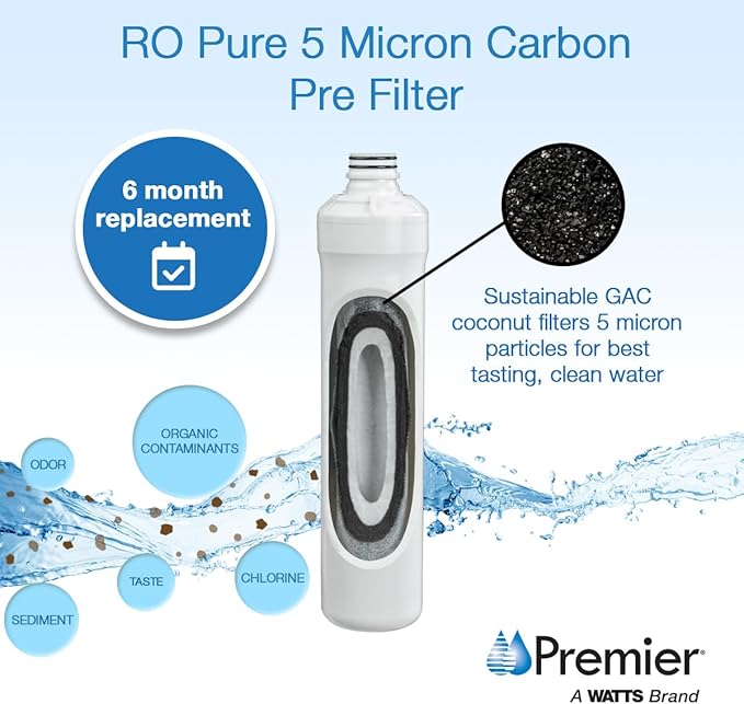 Premier 1R-1Y-1B-1G RO-Pure Push Button Replacement Filter Kit, Model: 1R-1Y-1B-1G, Outdoor & Hardware Store