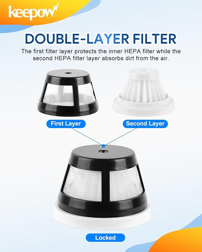 KEEPOW Vacuum Filter Replacement Compatible with BISSELL AeroSlim Cordless Handheld Vacuum 29869, 29861, 29867, 29868, 2986, Part# 1624405, 4 Pack