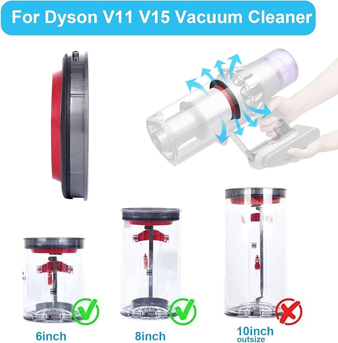 Dust Bin Bucket Top Fixed Sealing Ring for Dyson V11 V15 SV14 SV15 SV22 Vacuum Cleaner Replacement Repair Part Accessories