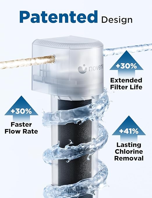 NOVETE Under Sink Water Filter, 1/4" Direct Connect, Update 3 Years, 30,000 Gallons, NSF/ANSI 42/372, Reduce Chlorine, PFAS, Bad Taste, Water Filtration System, USA Tech, UWF1A-RPC, Do Not Reduce TDS