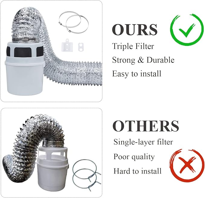 VIWINVELA 3 IN 1 Indoor Dryer Vent Kit Filter Bucket for Electric Dryer with 4-Inch by 8-Feet Proflex Duct (Silver)