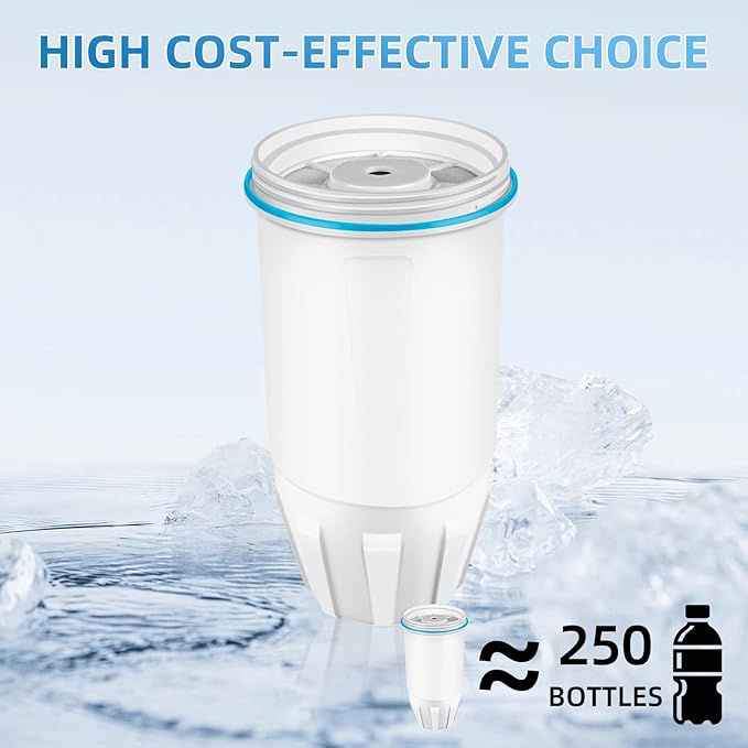 Water Filter Replacement for Zero Water Pitcher, Water Filters Replace ZR-001 ZP010 ZR-017 ZR-004 ZD-018 ZS-008, Reduce Lead, 0 TDS, 3 pack by APPLIANCEMATES
