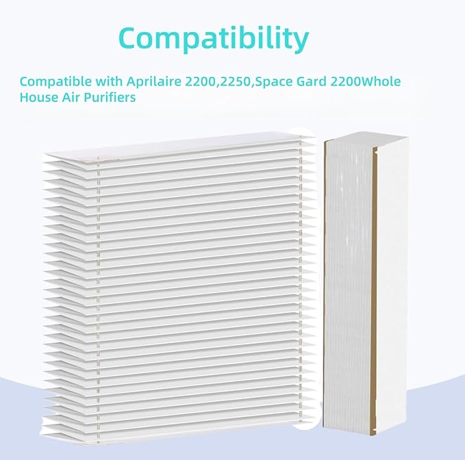3Packs，401 Replacement Furnace Filter Compatible with AprilAire 2400, Space-Gard 2400 Whole-House Air Purifiers - MERV 13, 16x25x6 Air Filter