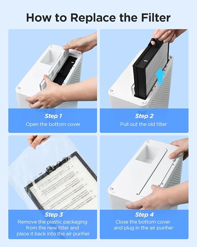 MOOKA Official Replacement HEPA Filter for M200L Air Purifier (1-Pack)