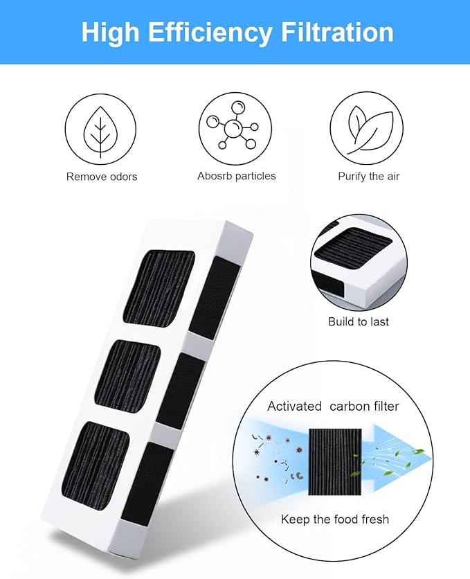 Refrigerator Air Filter Replacement for Paultra 2, Compatible with Frigidaire PAULTRA 2, Pure Air Ultra II, Electrolux 242047805, 5303918847, EAP12364179 (3 PACK)