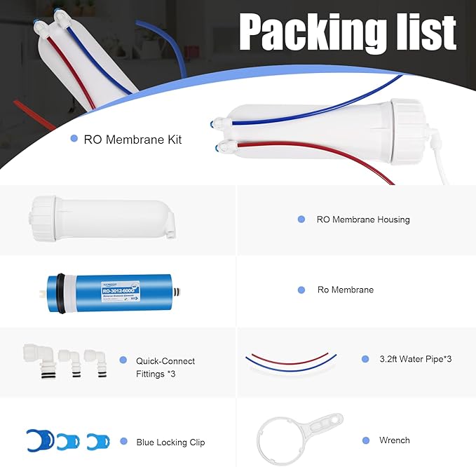 600GPD Reverse Osmosis Membrane Kit with RO Membrane Housing,Wrench,Quick-Connect Fittings,Check Valve and Water Pipe Replacement for Under Sink Home Drinking RO Water Filter System