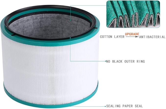 Filter Replacement, for Dyson Pure Hot and Cool Link HP02 Air Purifier, Pure Cool Link Desk Purifier, 968125-03