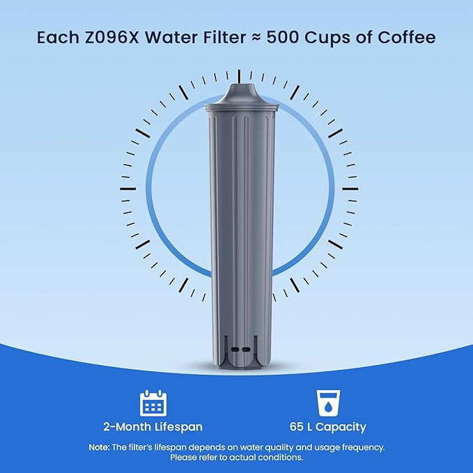 GLACIER FRESH Water Filter Compatible with Jura® 71794 Claris Smart+ Filter Cartridge, Fits E6, E8, Z8, Z6, J6, ENA8 Coffee Machines, NSF/42 Certified, 6 Pack