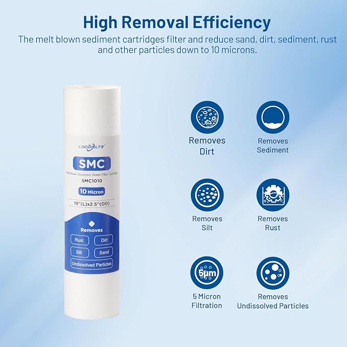 Whole House 10 Micron 10" x 2.5" Spun Polypropylene Sediment Well Water Filter Cartridge Replacement for RS14, RS14-SS, PD-10-934, SDC-25-1010, FP110, PWMB10M10, FPMB10-978, SP-P10 (Pack of 6)